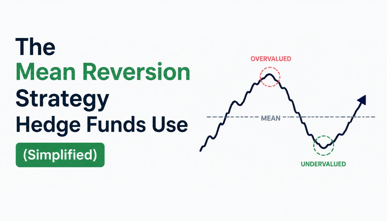 The Mean Reversion Strategy Hedge Funds Use (Simplified)